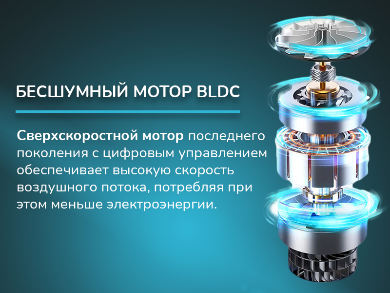 BLDC мотор фена для волос