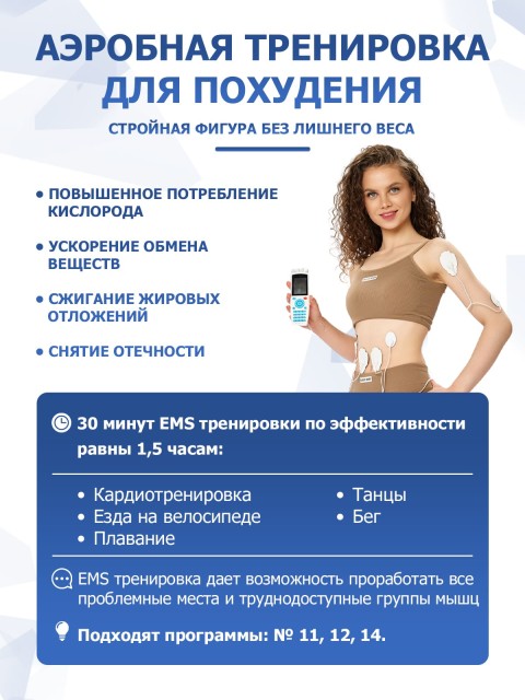 Массажер миостимулятор для тела FORTENGO EMS-200 4 канала, 16 программ, EMS/TENS, белый