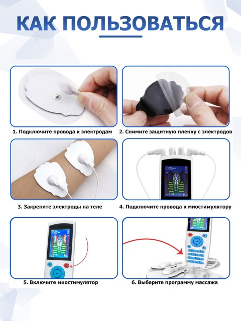Массажер миостимулятор для тела FORTENGO EMS-200 4 канала, 16 программ, EMS/TENS, белый