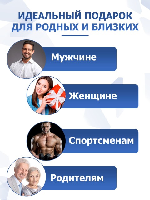 Массажер миостимулятор для тела FORTENGO EMS-200 4 канала, 16 программ, EMS/TENS, белый