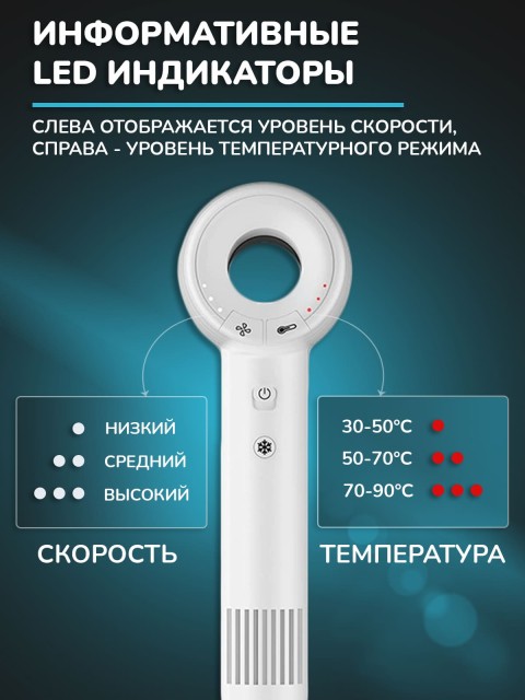 Фен для волос профессиональный FORTENGO SILVER STREAM SW-S9 1600 Вт, с ионизацией, белый