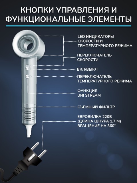 Фен для волос профессиональный FORTENGO SILVER STREAM D8 1600 Вт, с ионизацией, серый