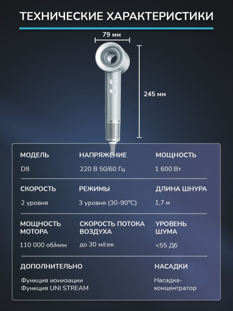 Фен для волос профессиональный FORTENGO SILVER STREAM D8 1600 Вт, с ионизацией, серый