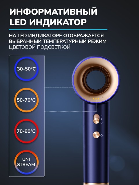 Фен для волос профессиональный FORTENGO SILVER STREAM D8 1600 Вт, с ионизацией, серый