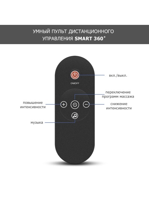 Массажер для шеи электрический, роликовый FORTENGO MSG-034 с ИК прогревом, черный
