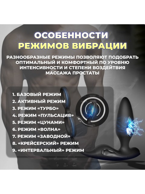Массажер простаты FORTENGO Urologic с вибрацией и EMS технологией, черный