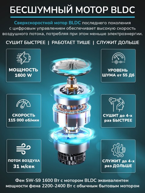 Фен для волос профессиональный FORTENGO SILVER STREAM SW-S9 1600 Вт, с ионизацией, черный