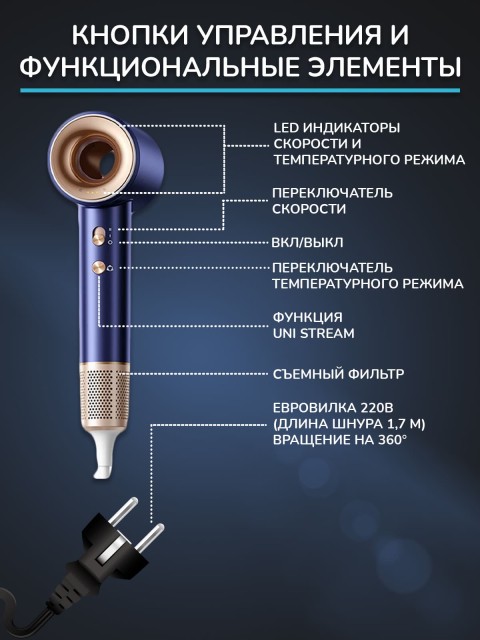 Фен для волос профессиональный FORTENGO SILVER STREAM D8 1600 Вт, с ионизацией, синий