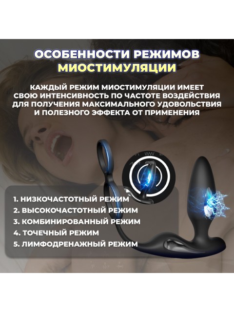 Массажер простаты FORTENGO Urologic с вибрацией и EMS технологией, синий