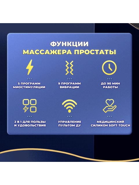 Массажер простаты FORTENGO Urologic с вибрацией и EMS технологией, синий