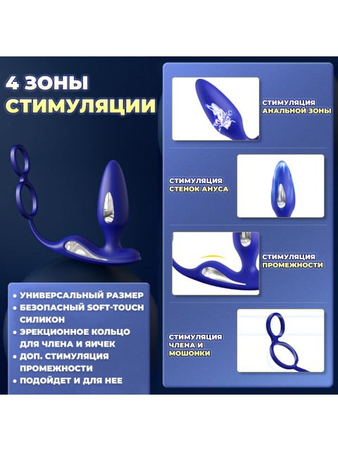 Массажер простаты FORTENGO Urologic с вибрацией и EMS технологией, синий