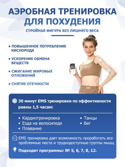 Массажер миостимулятор для тела FORTENGO EMS-120 2 канала, 12 программ, EMS/TENS, белый