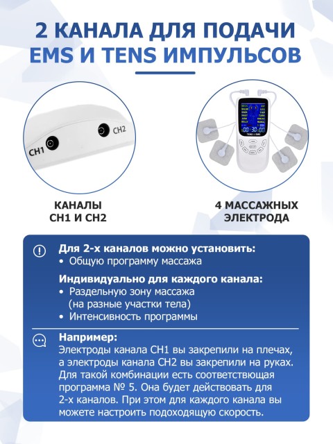 Массажер миостимулятор для тела FORTENGO EMS-120 2 канала, 12 программ, EMS/TENS, белый