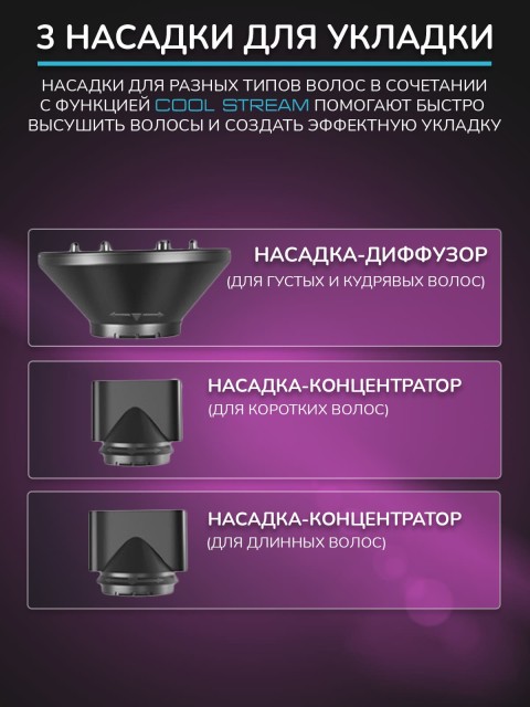 Фен для волос профессиональный с насадками, ионизацией FORTENGO AIR STREAM D087 2000 Вт, серый