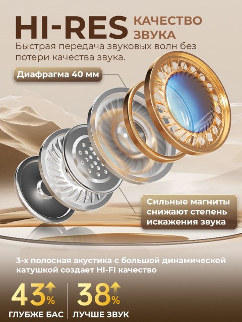 Наушники беспроводные большие FORTENGO TD-88 с шумоподавлением ANC, черные