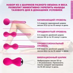 Тренажер Кегеля для женщин FORTENGO Kegel Balls с вибрацией, для укрепления мышц малого таза, розовый