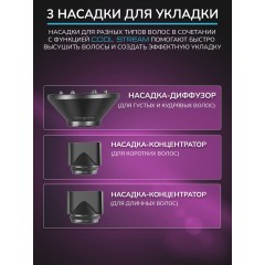 Фен для волос профессиональный с насадками, ионизацией FORTENGO AIR STREAM D087 2000 Вт, черный
