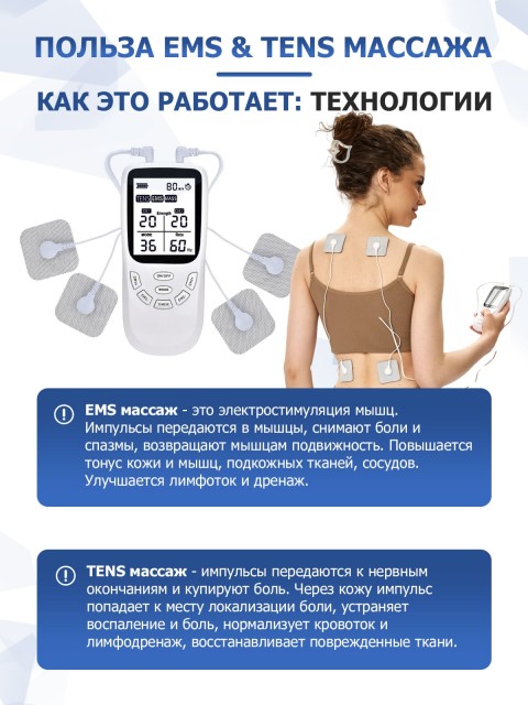 Массажер миостимулятор для тела FORTENGO EMS-130 2 канала, 36 программ, EMS/TENS, белый