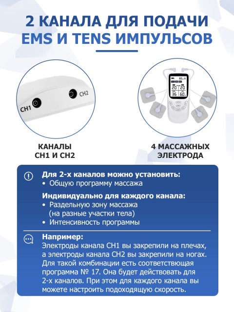 Массажер миостимулятор для тела FORTENGO EMS-130 2 канала, 36 программ, EMS/TENS, белый