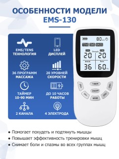 Массажер миостимулятор для тела FORTENGO EMS-130 2 канала, 36 программ, EMS/TENS, белый