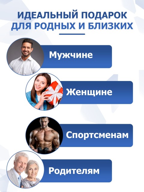 Массажер миостимулятор для тела FORTENGO EMS-130 2 канала, 36 программ, EMS/TENS, белый