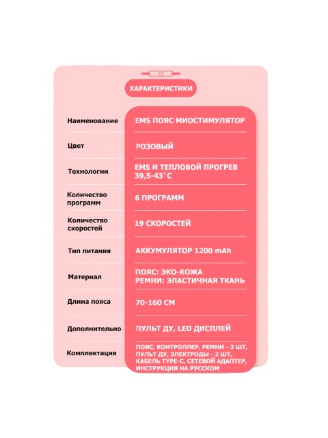 Пояс миостимулятор для тренировки пресса и похудения FORTENGO EMS-150, 6 программ, EMS, ИК прогрев, пульт ДУ, универсальный размер, розовый