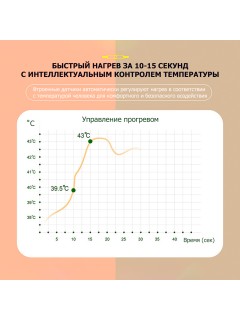 Пояс миостимулятор для тренировки пресса и похудения FORTENGO EMS-150, 6 программ, EMS, ИК прогрев, пульт ДУ, универсальный размер, розовый
