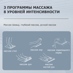 Массажный коврик для ног электрический FORTENGO MSG-015, с EMS технологией