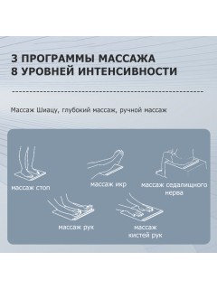 Массажный коврик для ног электрический FORTENGO MSG-015, с EMS технологией