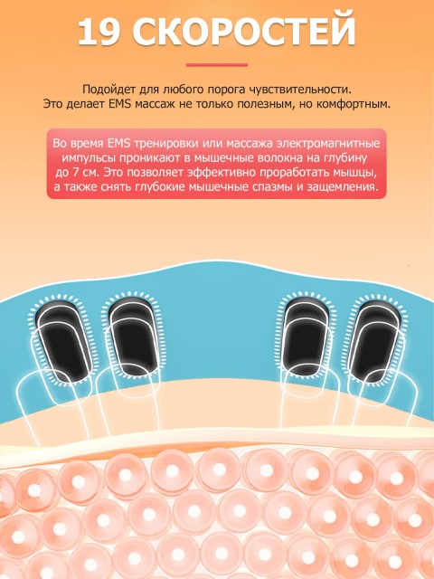 Пояс миостимулятор для тренировки пресса и похудения FORTENGO EMS-180, 8 программ, EMS, ИК прогрев, вибромассаж, пульт ДУ, универсальный размер, голубой
