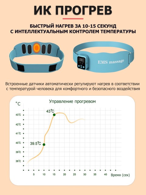 Пояс миостимулятор для тренировки пресса и похудения FORTENGO EMS-180, 8 программ, EMS, ИК прогрев, вибромассаж, пульт ДУ, универсальный размер, голубой