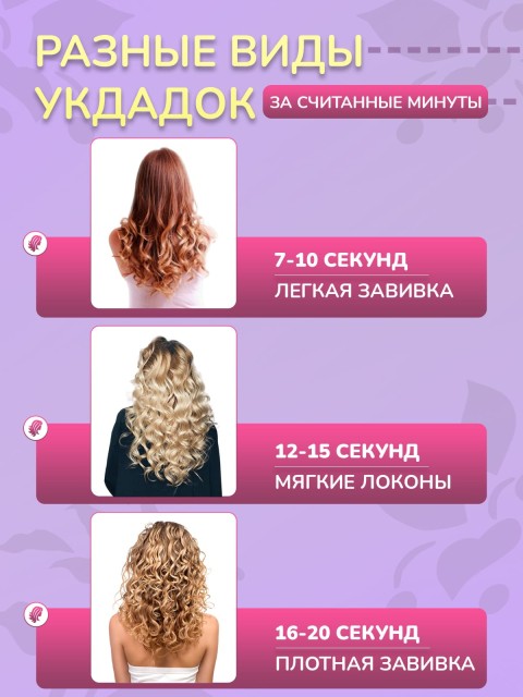 Автоматическая плойка для локонов FORTENGO AUTO CURLER RW-J882, сиреневая