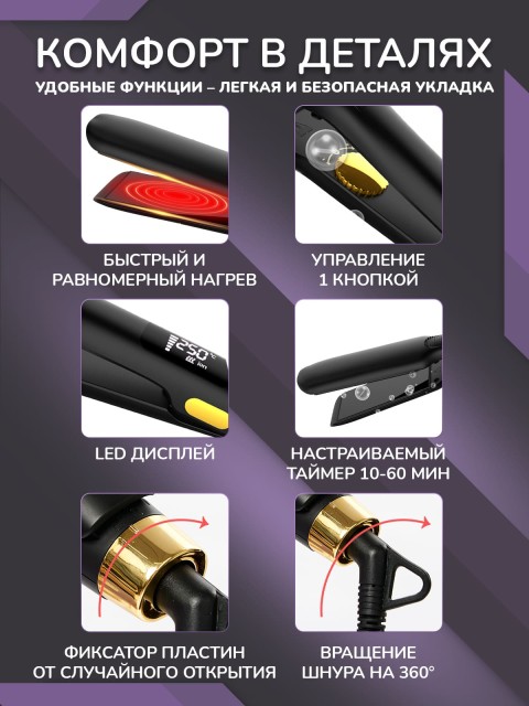 Выпрямитель для волос FORTENGO TITANIUM SY516, черный