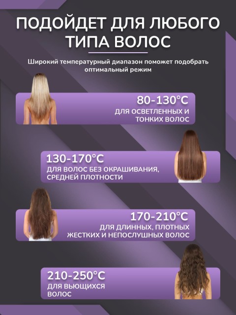 Выпрямитель для волос FORTENGO TITANIUM SY516, черный