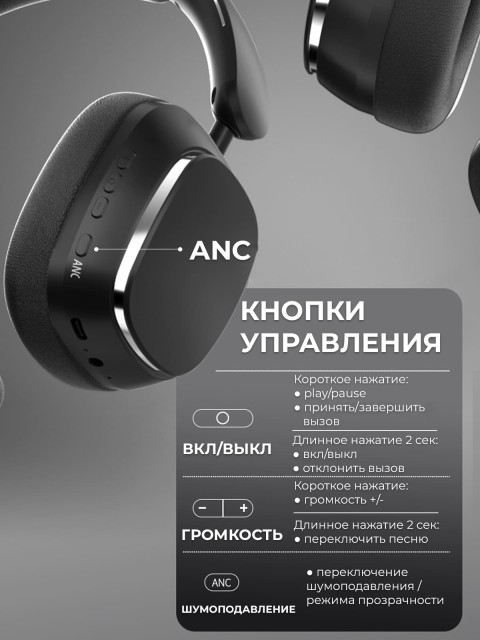 Наушники беспроводные большие FORTENGO TD-66 с шумоподавлением ANC, черные