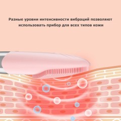 Смарт-щетка для чистки кожи лица FORTENGO MPF-12 электрическая, с вибромассажем, розовая