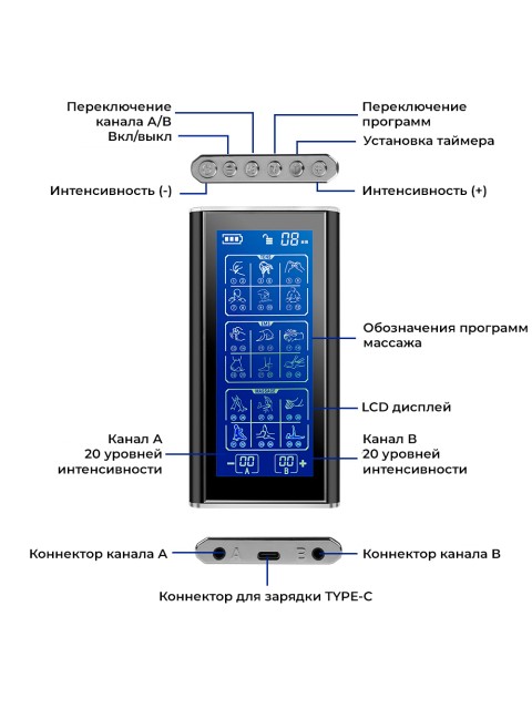 Массажер миостимулятор для тела FORTENGO EMS-400 2 канала, 24 программы, EMS/TENS, серебристый