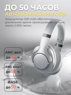 Наушники беспроводные большие FORTENGO BT048S с шумоподавлением ANC, коралловые