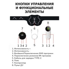 Миостимулятор для ягодиц FORTENGO EMS-050, 8 программ, ИК прогрев, пульт ДУ, универсальный размер, черный