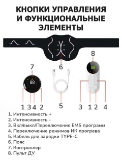 Миостимулятор для ягодиц FORTENGO EMS-050, 8 программ, ИК прогрев, пульт ДУ, универсальный размер, черный
