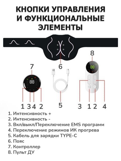 Миостимулятор для ягодиц FORTENGO EMS-050, 8 программ, ИК прогрев, пульт ДУ, универсальный размер, черный