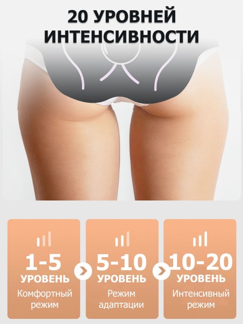 Миостимулятор для ягодиц FORTENGO EMS-050, 8 программ, ИК прогрев, пульт ДУ, универсальный размер, черный