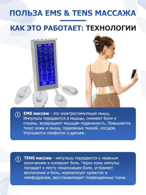 Массажер миостимулятор для тела FORTENGO EMS-450 2 канала, 36 программ, EMS/TENS, черный