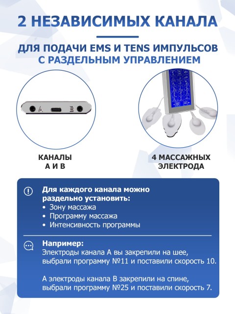 Массажер миостимулятор для тела FORTENGO EMS-450 2 канала, 36 программ, EMS/TENS, черный