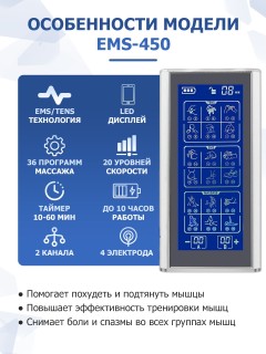 Массажер миостимулятор для тела FORTENGO EMS-450 2 канала, 36 программ, EMS/TENS, черный