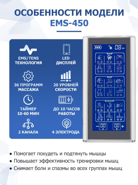 Массажер миостимулятор для тела FORTENGO EMS-450 2 канала, 36 программ, EMS/TENS, черный