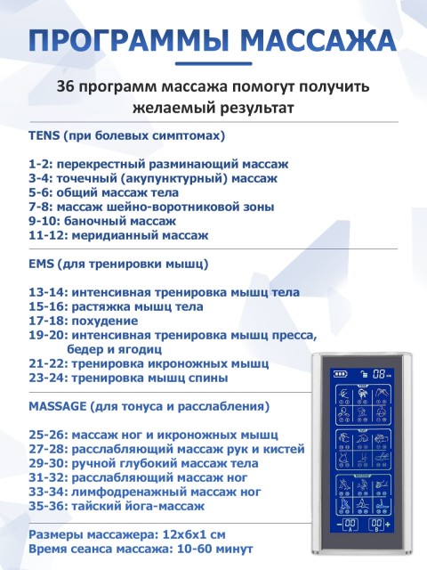 Массажер миостимулятор для тела FORTENGO EMS-450 2 канала, 36 программ, EMS/TENS, черный