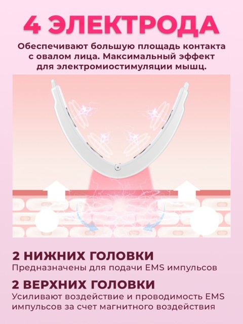 Массажер для подтяжки овала лица FORTENGO MPF-13 микротоковый, EMS, розовый