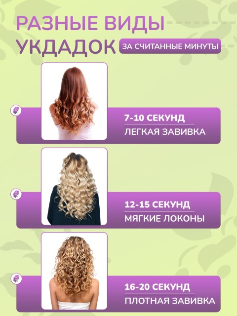 Автоматическая плойка для локонов FORTENGO AUTO CURLER RW-J882, желто-зеленая