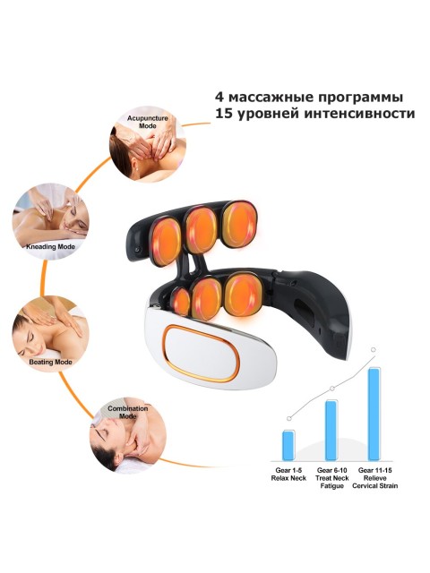 Массажер для шеи электрический, импульсный FORTENGO MSG-028, ИК прогрев, TENS/EMS, белый
